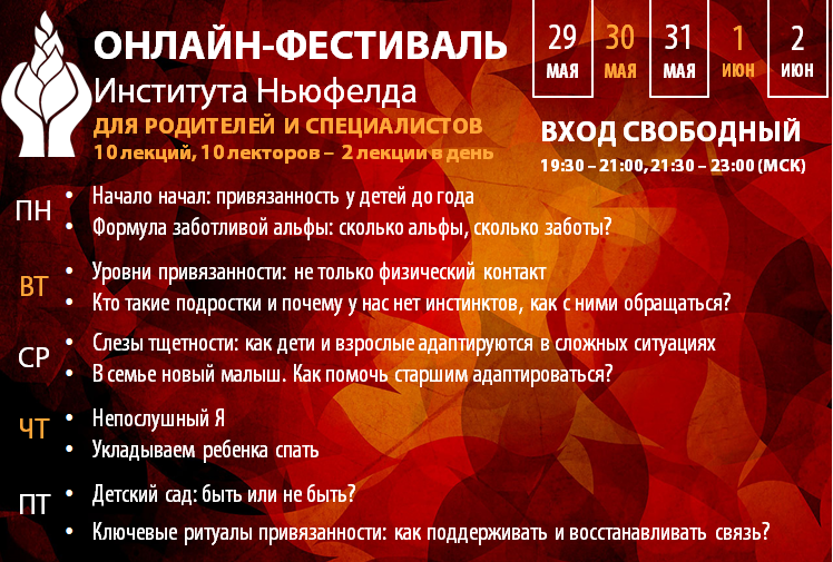 Как привязанность влияет на поведение в отношениях